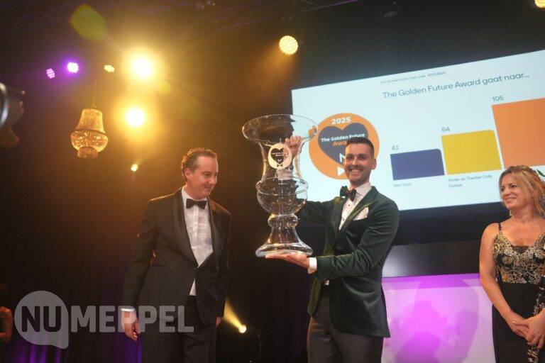 Donderdag 13 november Ondernemersgala Meppel 2025: Een avond vol innovatie, erkenning en verbinding